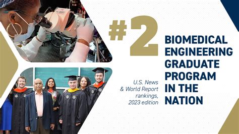 Us news graduate school ranking - Ranked in 2023, part of Best Engineering Schools. Students in these graduate engineering programs learn the science of flight, both for aircraft and spacecraft. These are the top engineering ... 